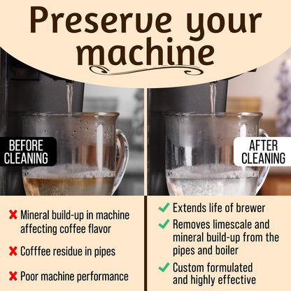 IMPRESA Coffee Machine Descaler - Machine-Safe Formula & Descaling Solution - Universal Descaler for Coffee Maker Compatible with Keurig, Nespresso, Breville & More - 3 Pack, 6 Uses, Made in USA