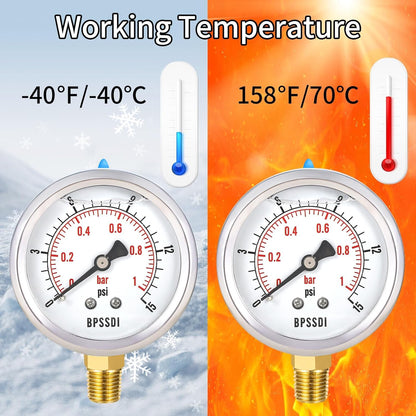 0-15 Psi Glycerin Liquid Filled Low Pressure Gauge, 2.5" Dial Size, 1/4" NPT Lower Mount, 304 Stainless Steel Case, for Water Pipe, HVAC, Water Oil Air Pressure Test