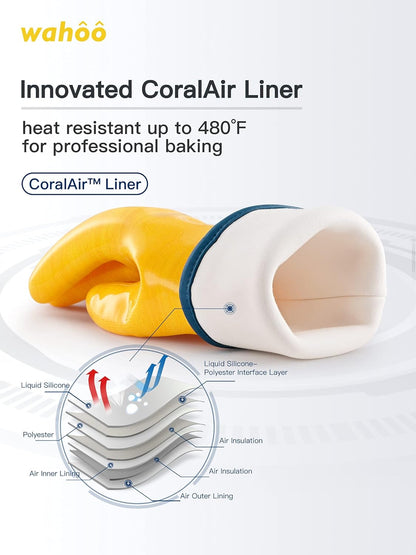 LANON Protection Wahoo Liquid Silicone Smoker Oven Gloves, Food-Contact Grade, Heat Resistant Gloves for Cooking, Grilling, Baking, Yellow, M/8