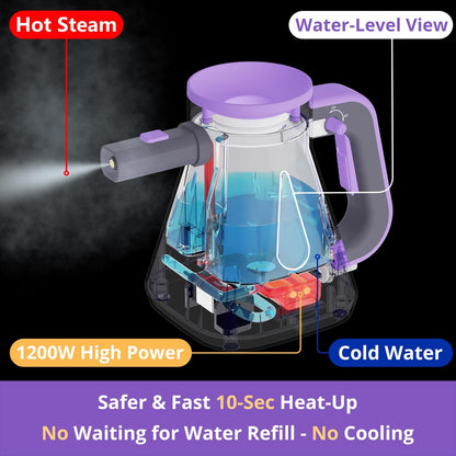 Steam Cleaner Handheld: 1200W Fast 10-Sec Heat-Up-750mL (25oz) Tank-No Cooling-Refill Anytime-Lockable Steam Trigger-14-Piece Kit Hand Held Steamer for Home Car Grout Tile Cleaning Pink