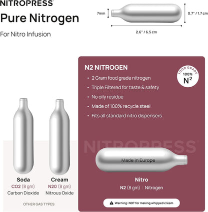 10 PCS NitroPress Nitrogen Coffee Chargers – Pure N2 Cartridges for Nitro Cold Brew Coffee Maker, Cocktails, Tea, and Beer – Use with NitroPress Instant Nitrogen Diffuser System