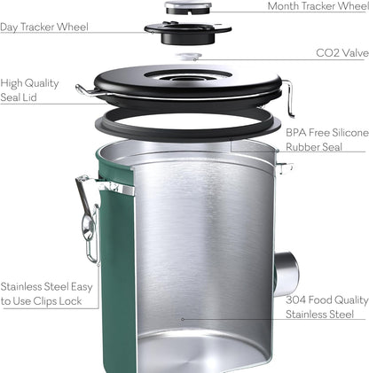 38oz / 22oz Coffee Canister – Airtight Stainless Steel Storage Container with Date Tracker & Scoop, Sealed Jar for Grounds, Beans, Tea, Flour, Cereal, and Sugar (Green Vibes, 22OZ)