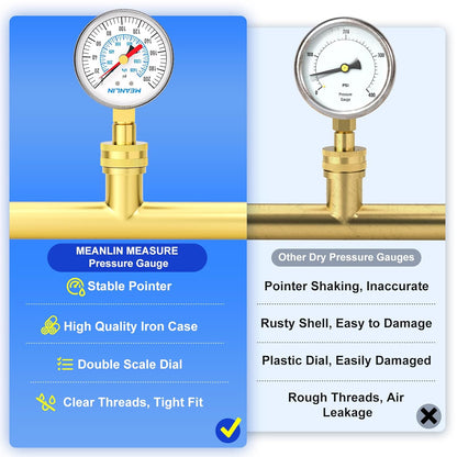 MEANLIN MEASURE 0~200Psi 3/4" Female Water Pressure kit Plus 5 adapters, 2.5" FACE DIAL Multi-Purpose Pressure Gauge kit with Red Indicator Hands, Hydraulic Tester Suitable for Gardens, Water Pipes