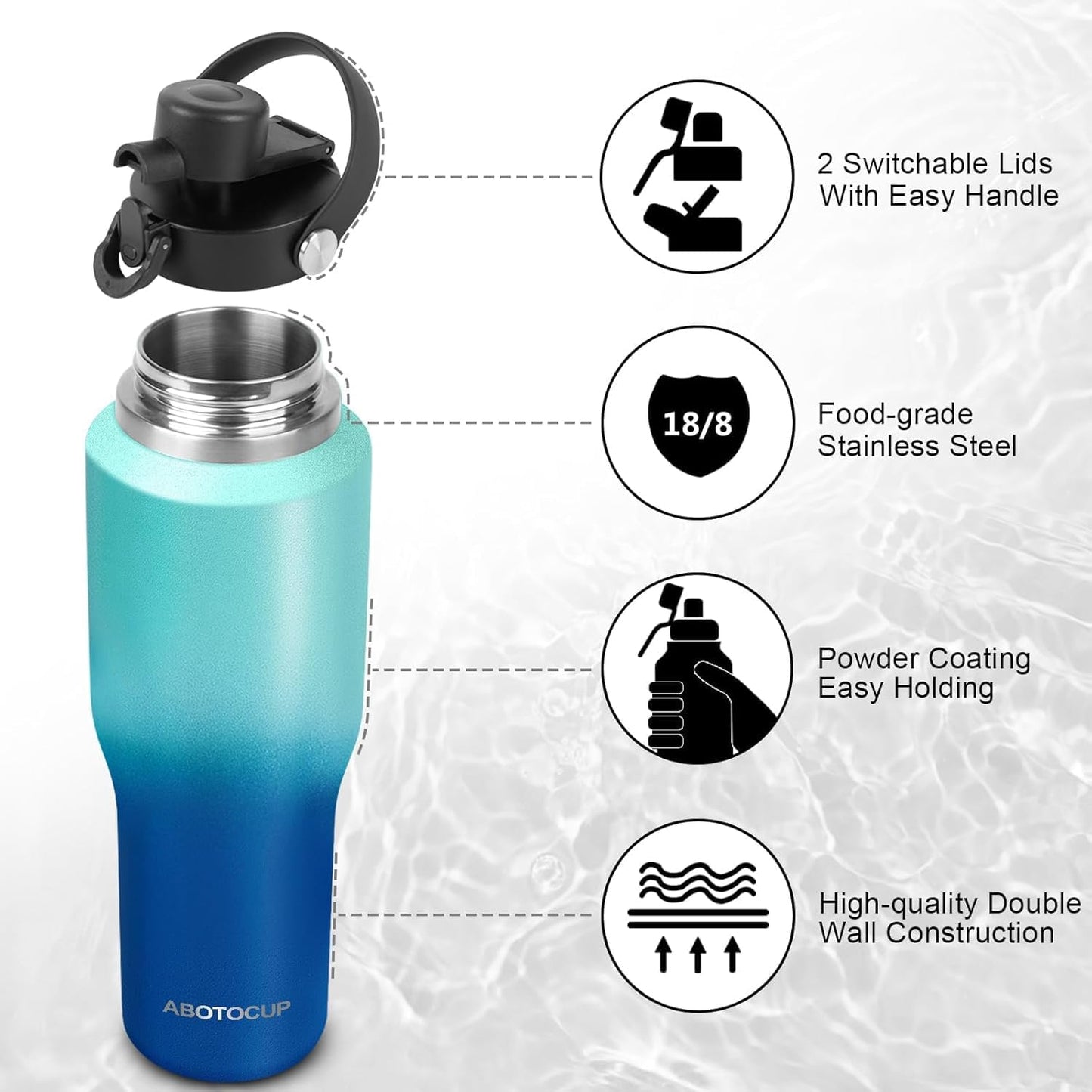 Insulated Water Bottle 40oz with Straw/Spout Lids, Stainless Steel Water Bottles Keep Cold 24h&Hot 12h, Metal Water Bottle with Straw that Fits in Cup Holder, Water Bottle Leak-proof,BPA Free
