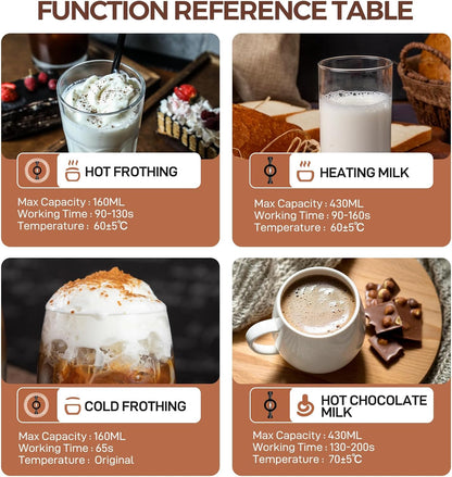 Electric Milk Frother, 4 in 1 Milk Steamer, 14.5oz/430ml Automatic Warm and Cold Foam Maker for Coffee,Latte, Cappuccino, Macchiato, Hot Chocolate (White)