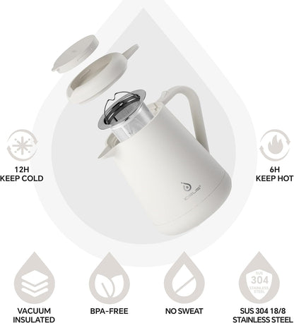 Ideus Insulated Pour Over Coffee Maker 20oz, Stainless Steel Coffee Pot Pour Over Set Camping Coffee Carafe BPA-Free with Dripper for Home, Office & Camping (White)