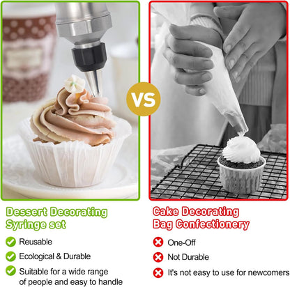 Cake Decorating Kit with 6 Stainless Steel Piping Tips, Frosting Gun & 8 Silicone Cups – Baking Supplies for Cake, Cupcake, Cookie Decorating – Piping Bags and Tips Set for Beginners & Bakers