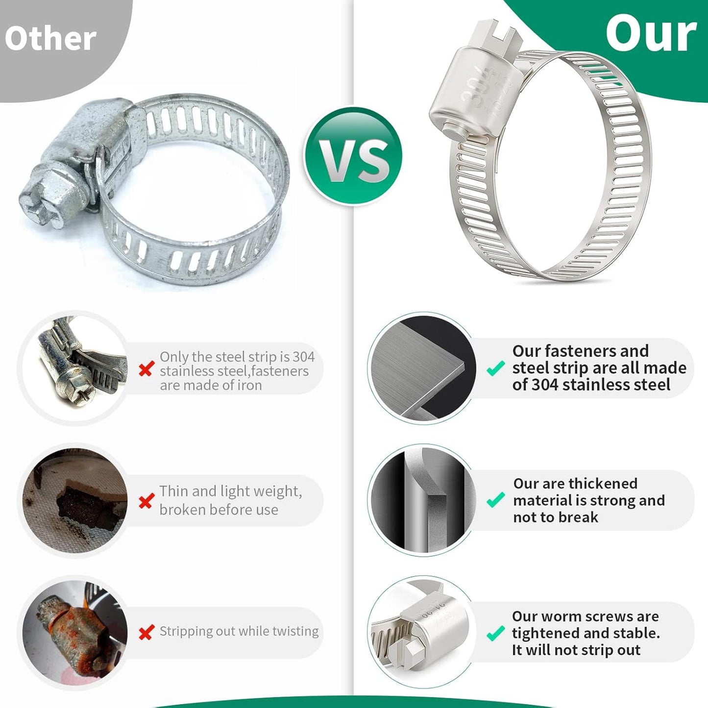 10PCS Hose Clamps Stainless Steel Adjustable 3/4"–1-1/4"(18-32mm) Worm Gear Hose Clamp, Heavy Duty Metal Small Hose Clamps for Automotive, Pipe, Radiator Plumbing, Fuel Line