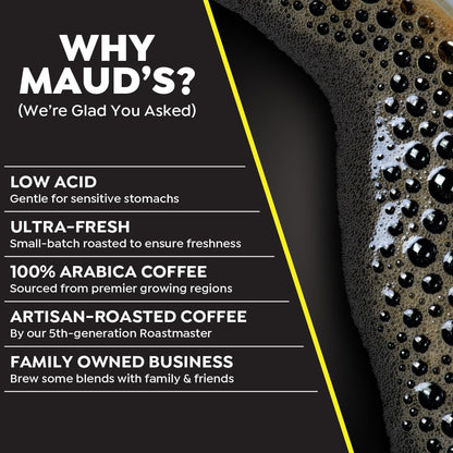 Maud's World's Strongest Decaf Coffee Pods, 200 ct, Decaffeinated Dark Roast Coffee in Recyclable Single Serve Pods – 100% Arabica Coffee, Compatible with Keurig K Cups Maker