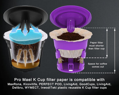 Pro Mael Disposable K Cup Filters - 720 Count, Coffee Filter Paper for Keurig Brewers Single Serve 1.0 and 2.0, Use with Reusable K Cup Pods, Natural Unbleached