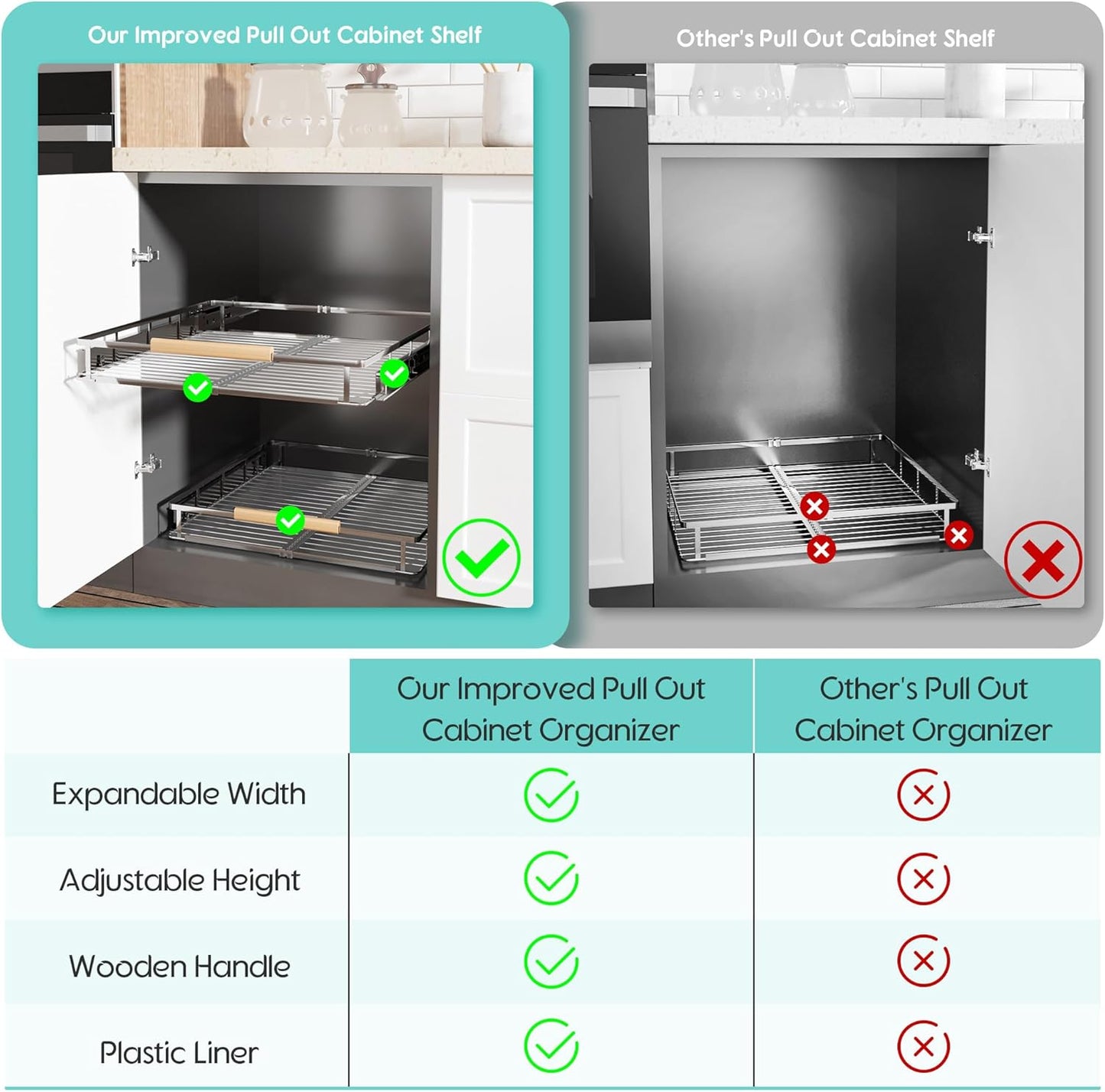 2Pack Expandable Pull Out Cabinet Organizer, Closet Organizers and Storage 11.8~18''W x 17.3''D Heavy Duty Under Sink Storage Basket Slide Out Cabinet Shelves for Kitchen, Bathroom, Pantry
