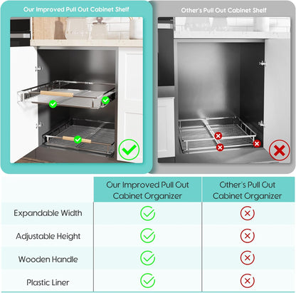 2Pack Expandable Pull Out Cabinet Organizer, Closet Organizers and Storage 11.8~18''W x 17.3''D Heavy Duty Under Sink Storage Basket Slide Out Cabinet Shelves for Kitchen, Bathroom, Pantry