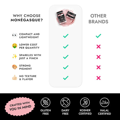 MONÉGASQUE Pink Edible Glitter for Drinks 7g – Edible Glitter for Cakes & Cocktails – Pink Luster Dust Sprinkles for Cupcakes – Cake Decorations Spray & Drink Shimmer Powder – Cake Decorating Toppers