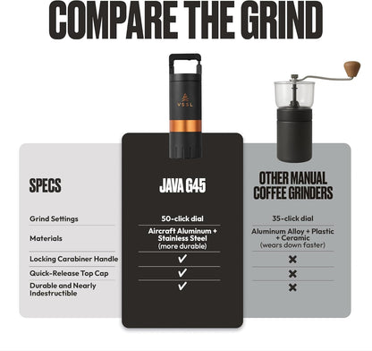Java G45 Manual Coffee Grinder | Coffee for Camping | Bean Grinder | Travel Pour Over | Stainless Steel Conical Burr | ~ 45 Gram Capacity | Extendable Grind Handle | 50 Grind Settings | Carbon