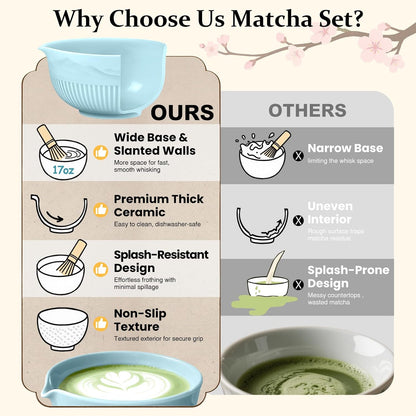 7PCs Matcha Whisk Set Traditional Japanese Matcha Kit with Ceramic Bowl Bamboo Chasen Tea Spoon Holder Sifter Tea Towel Ceremony Matcha Tea Making Tools Green Tea Set for Beginners