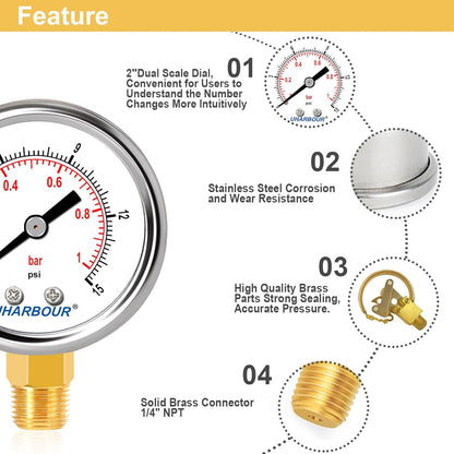 Lead-Free Water Pressure Gauge Liquid Filled 0-15Psi 2" Dial, Stainless Steel Case, 1/4" NPT Lower Mount, Water Pressure Gauge for Home