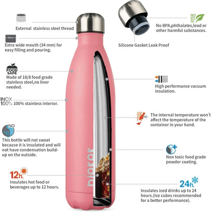 BJPKPK 25oz Insulated Stainless Steel Water Bottle for Travel Keep Cold and Hot, Light Pink