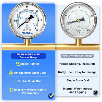 MEANLIN MEASURE 0~30Psi Dry Low Pressure Gauge Stainless Steel 1/8" NPT 2" FACE DIAL Waterproof for Pool Sand Filter Water Oil Air Pressure Test Back Mount, with 1/4" NPT and 3/8" NPT Hex Bushing