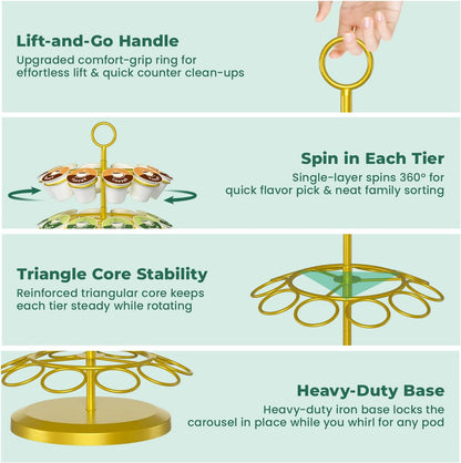 EsLuker.ly K Cup Holder Coffee Pod Organizer Carousel for Counter, Metal Storage Rack Stand for Kitchen, Rotatable 4 Tier Pod Tower Tree for 40 K Cups, Space Saving Meets Elegance, Gold