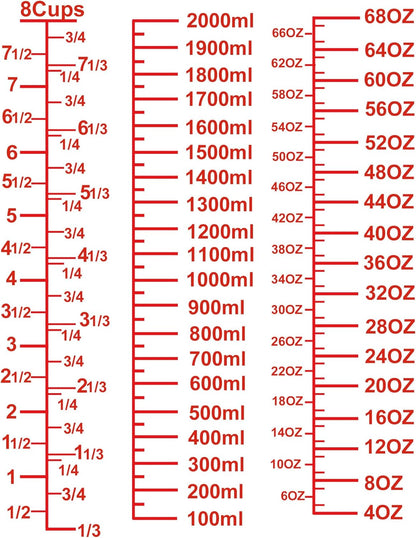 High Borosilicate Glass Measuring Cup-V-Shaped Spout，Glass Measuring Beaker for Kitchen or Restaurant, Easy to Read, 2000 ML (64 Oz, 8Cup)
