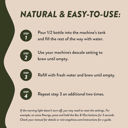 Effective Keurig Descaling Solution (2 Uses) – Universal Coffee Machine Descaler for Keurig, Nespresso, Breville, Delonghi