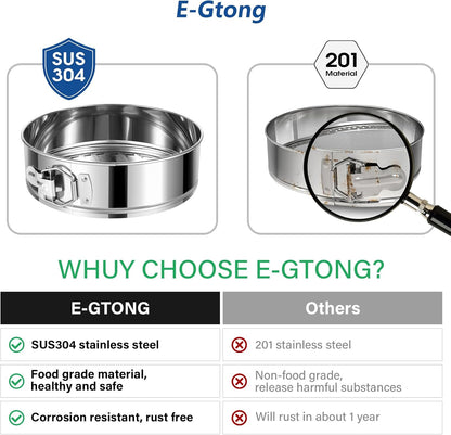 9 Inch Springform Cake Pan, Stainless Steel Springform Pans, Leakproof & Nonstick Cheesecake Pan with Removable Bottom, Round Spring Form Cake Pan For Baking