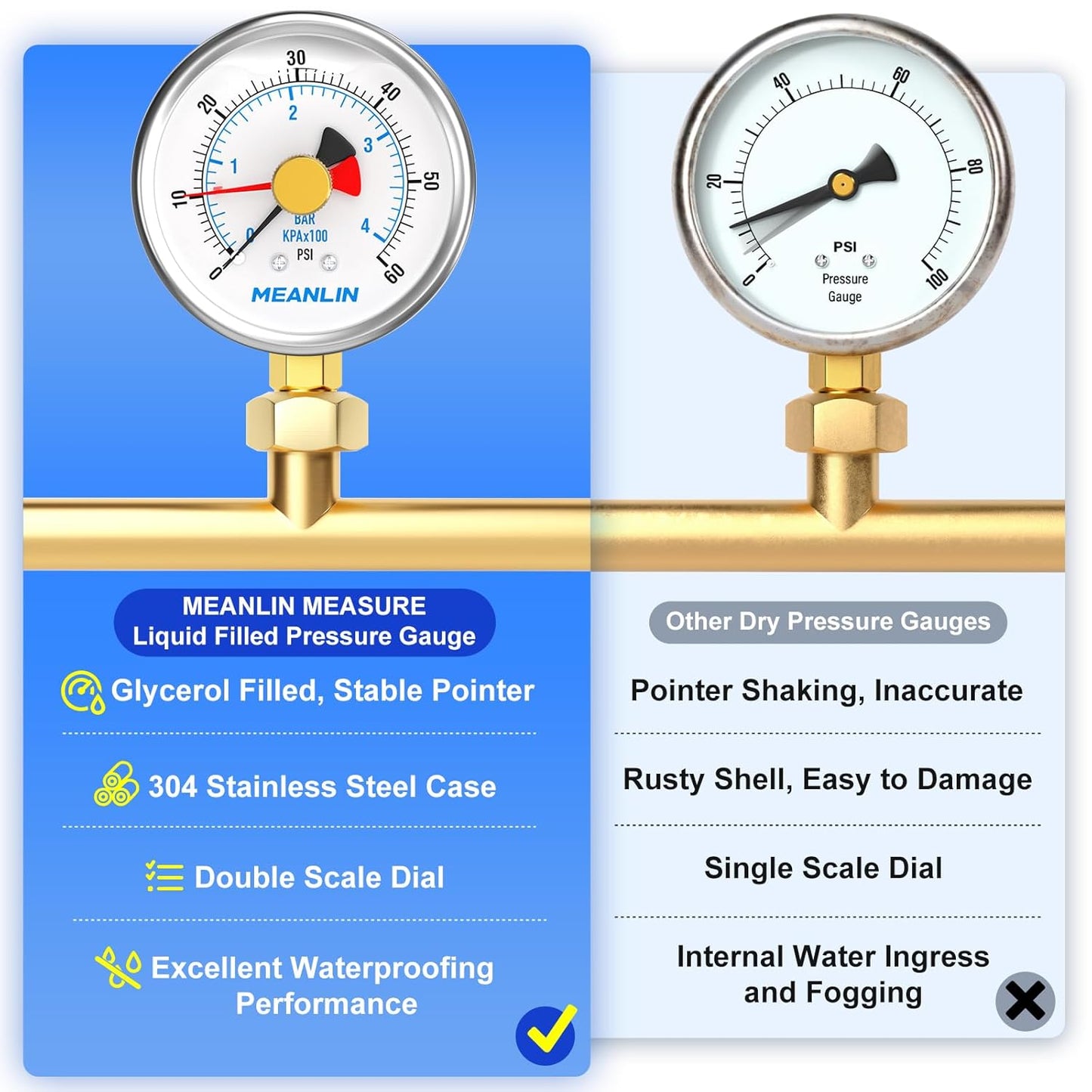 MEANLIN MEASURE 0~60Psi Stainless Steel 1/4" NPT 2.5" FACE DIAL with Reset Pointer Liquid Filled Pressure Gauge WOG Water Oil Air, Lower Mount, with Brass Hex Bushing