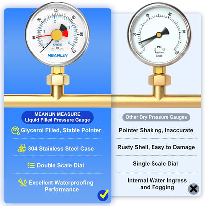 MEANLIN MEASURE 0~60Psi Stainless Steel 1/4" NPT 2.5" FACE DIAL with Reset Pointer Liquid Filled Pressure Gauge WOG Water Oil Air, Lower Mount, with Brass Hex Bushing