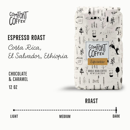 Mt. Comfort Coffee Espresso Roast, 2.5lb - Flavor Notes of Chocolate & Caramel - Roasted Whole Beans