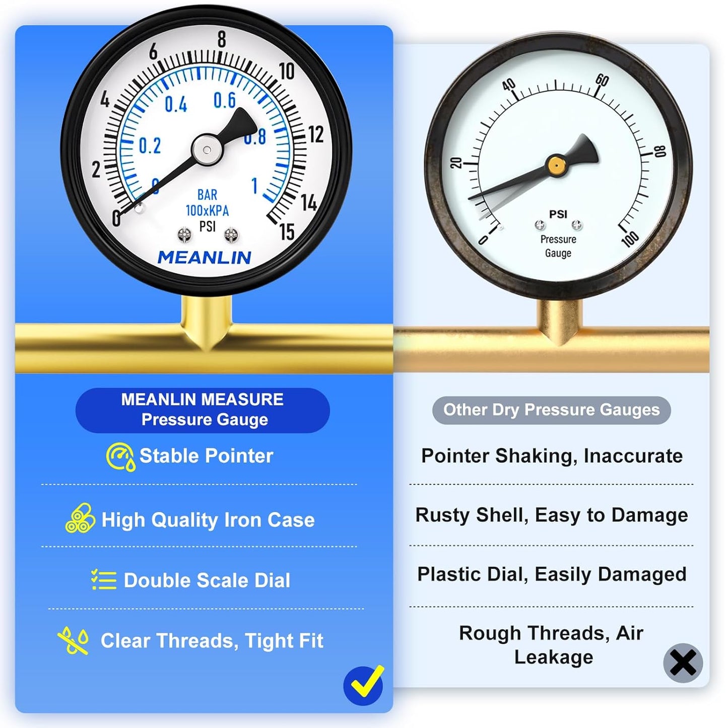 MEANLIN MEASURE 0-15Psi 2" DIAL FACE 1/8" NPT Well Pump Pressure Gauge, with 1/4" NPT and 3/8" NPT Hex Bushing, 3-2-3% Accuracy, Center Back Mount