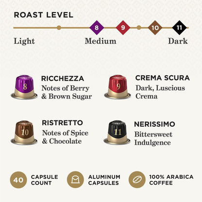Peet's Coffee, Dark and Medium Roast Espresso Capsules Variety Pack, Compatible with Nespresso Original Machine - Intensity 8-11, 40 Count (4 Boxes of 10 Espresso Capsules)