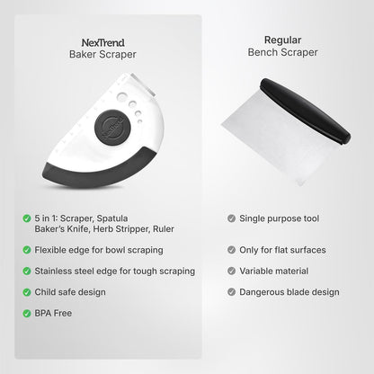 Nextrend BakerScraper – 5-in-1 Flexible Bowl Scraper, Bench Scraper and Dough Scraper with Stainless Steel Edge, Ruler & Herb Stripper – BPA Free, Dishwasher Safe - Gray