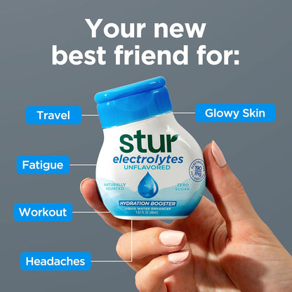 Stur Electrolyte Drops | Trace Minerals for Instant Hydration | No Sugar, No Sweeteners | Zero Calories | Unflavored Liquid Water Enhancer | Vegan & Keto Friendly | 5 Bottles (Makes 160 Drinks)