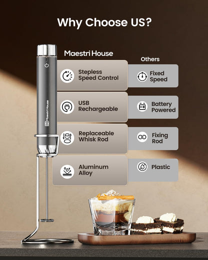 Maestri House Rechargeable Milk Frother with Stepless Speed Control, LunaFro Max Handheld Electric Foam Maker Waterproof Drink Mixer Foamer with Stand & Detachable Whisks for Lattes, Cappuccino