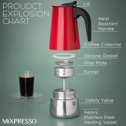 Mixpresso Red 9 Cup Greca Stovetop Espresso Pot 450ml/15oz, Moka Pot with Coffee Percolator Design, Stainless Steel Stove Top Coffee Maker for Camping or Home Use,Italian Stovetop Espresso Maker