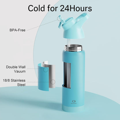 Insulated Water Bottle with Straw - Encool Stainless Steel Water Bottle, Reusable Leakproof and BPA-Free for Sports, Travel, Cold for 24 Hours, 24 oz, Mint Green