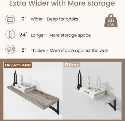 Dreamland Grey Floating Shelves for Wall, 24W x 8D Wall Mounted Shelves Set of 2, Wide Display Ledge Shelf with Sturdy Metal Brackets for Living Room, Bathroom, Bedroom and Kitchen