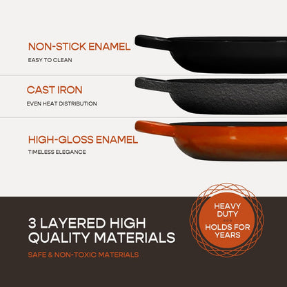 Enameled Cast Iron Dutch Oven for Sourdough Bread Baking | 6 Quart Pot with Lid | 10 Inch Ceramic Enamel Thick Coated Cookware Set with Non Stick Silicone Baking Mat for Cooking | 6 Qt |