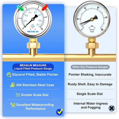 MEANLIN MEASURE 0~10Psi Liquid Filled Pressure Gauge 1/4" NPT 2.5" FACE DIAL Stainless Steel Glycerin Filled WOG Water Oil Air Lower Mount (with 2PCS Snaps)
