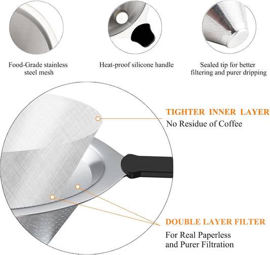 Pour Over Coffee Filter 2PCS, Stainless Steel Coffee Filter, Paperless Reusable Cone Coffee Dripper