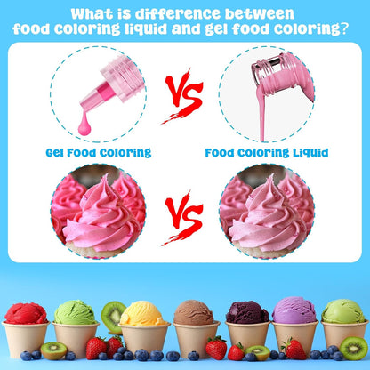 Gel Food Coloring - 10 Colors Concentrated Food Dye, Cake Decorating Supplies Tasteless Food Coloring Gel for Baking, Fondant, Cookie, Cake, Icing, Macaron, Easter Egg - 0.25 Fl. Oz
