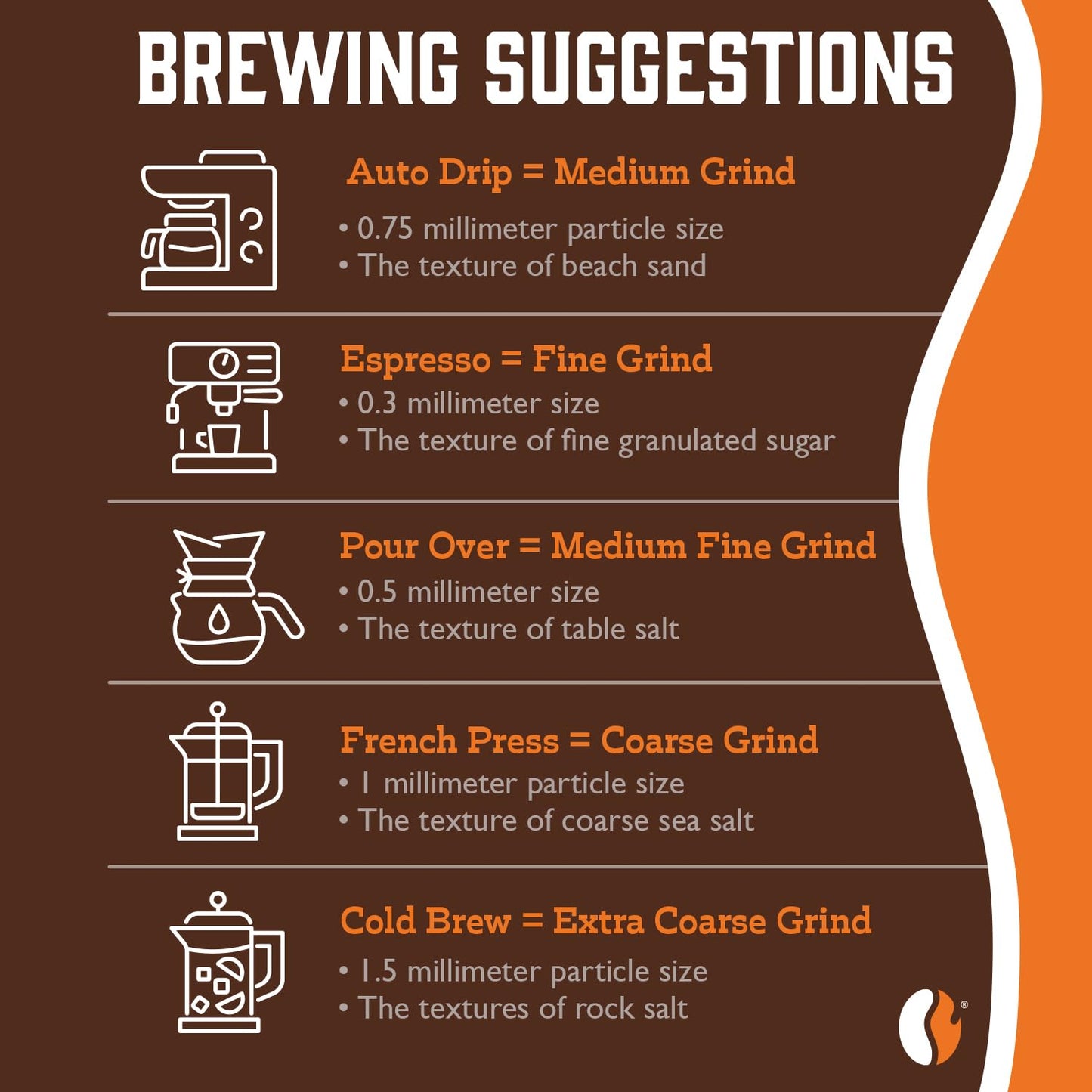 Fresh Roasted Coffee, French Roast, 12 oz, Dark, Kosher, Whole Bean