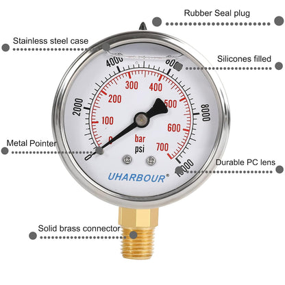 Glycerin Filled Pressure Gauge 10000psi/700bar, Stainless Steel case, Brass Inside Construction, 2-1/2" dial, 1/4" NPT Rear Connection.