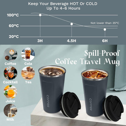 YINBAOGE Insulated Travel Coffee Mug Spill Proof Leak Proof Pobtable To Go Camping Stainless Steel Coffee Tumbler Reusable Coffee Cups with Lids Thermos for Hot and Cold Drink (2nd-Blue, 12 OZ)