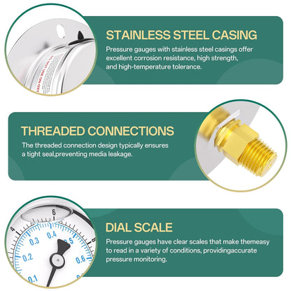 0-10PSI Panel Mount Front Flanged Glycerin Filled Pressure Gauge, 2.5" Dial Size, 1/4" MNPT Back Mount, Stainless Steel Case, with Phillips Screw and Nut, for Water, Gas, Liquid Pressure