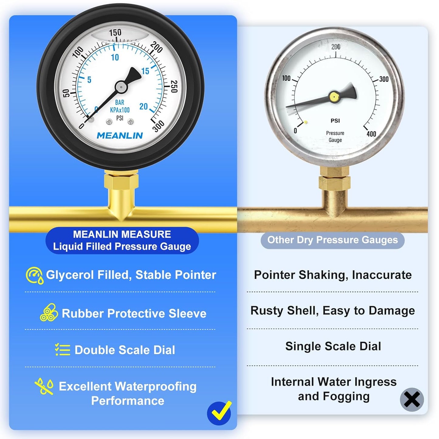 MEANLIN MEASURE 0~300Psi Stainless Steel 1/4" NPT 2.5" FACE DIAL Liquid Filled Pressure Gauge, Lower Mount (with Rubber Protective Sleeve), with 1/2" NPT and 3/8" NPT Hex Bushing