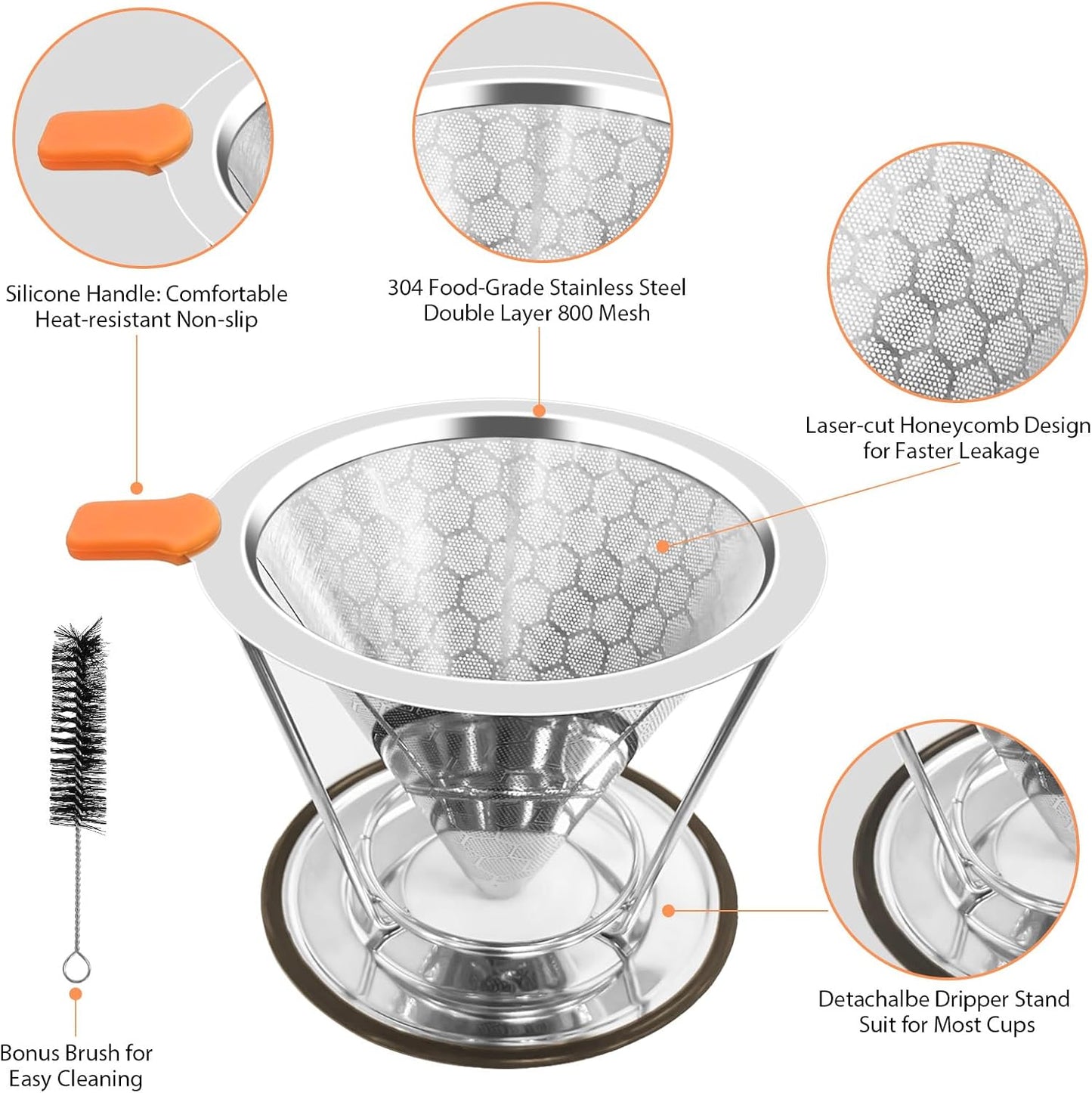 Pour Over Coffee Dripper, Paperless Pour Over Coffee Filter, Reusable Pour Over Coffee Maker Set, Dual-Layer Stainless Steel Cone Filter, Detachable Dripper Stand, Single Cup Brewer 1-2 Cup