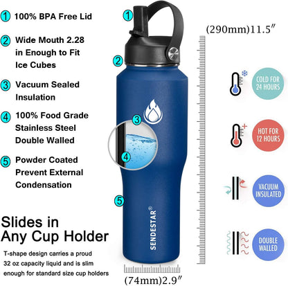 SENDESTAR Water Bottle 32oz,2 Lids(Straw lid),Wide Mouth Stainless Steel Vacuum Insulated Double Wall Keep Liquids Cold or Hot All Day,Sweat Proof Sport Design,Fit Car Cup Holder(Cobalt)