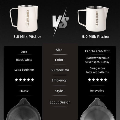 MHW-3BOMBER Latte Art Pitcher Stainless Steel Milk Frothing Pitcher Steamed Espresso Cup Barista Pitcher (Cream White, 16.9oz/500ml) P5020W-OS