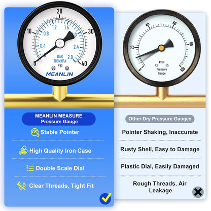 MEANLIN MEASURE 0-40Psi 2" DIAL FACE 1/4" NPT Well Pump Pressure Gauge, with 1/2" NPT and 3/8" NPT Hex Bushing, 3-2-3% Accuracy, Center Back Mount